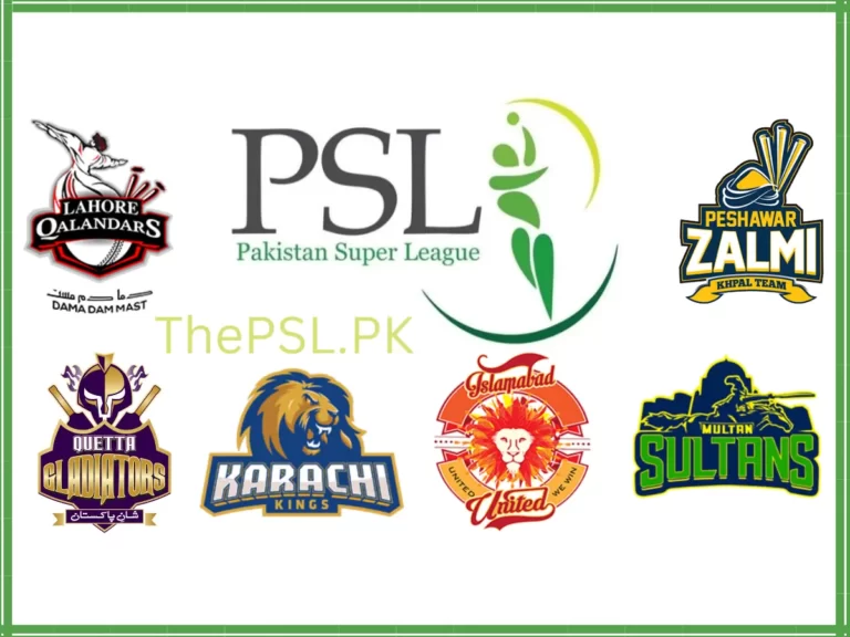 PSL 8: Full List OF Retained Players PSL 2023- The PSL