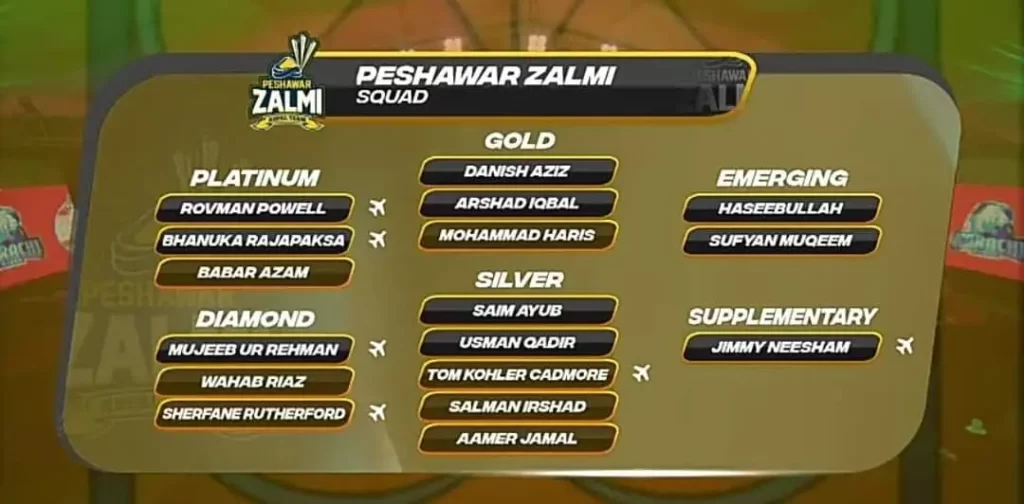 Peshawar Zalmi Squad