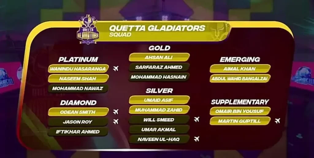 Quetta Gladiators Squad